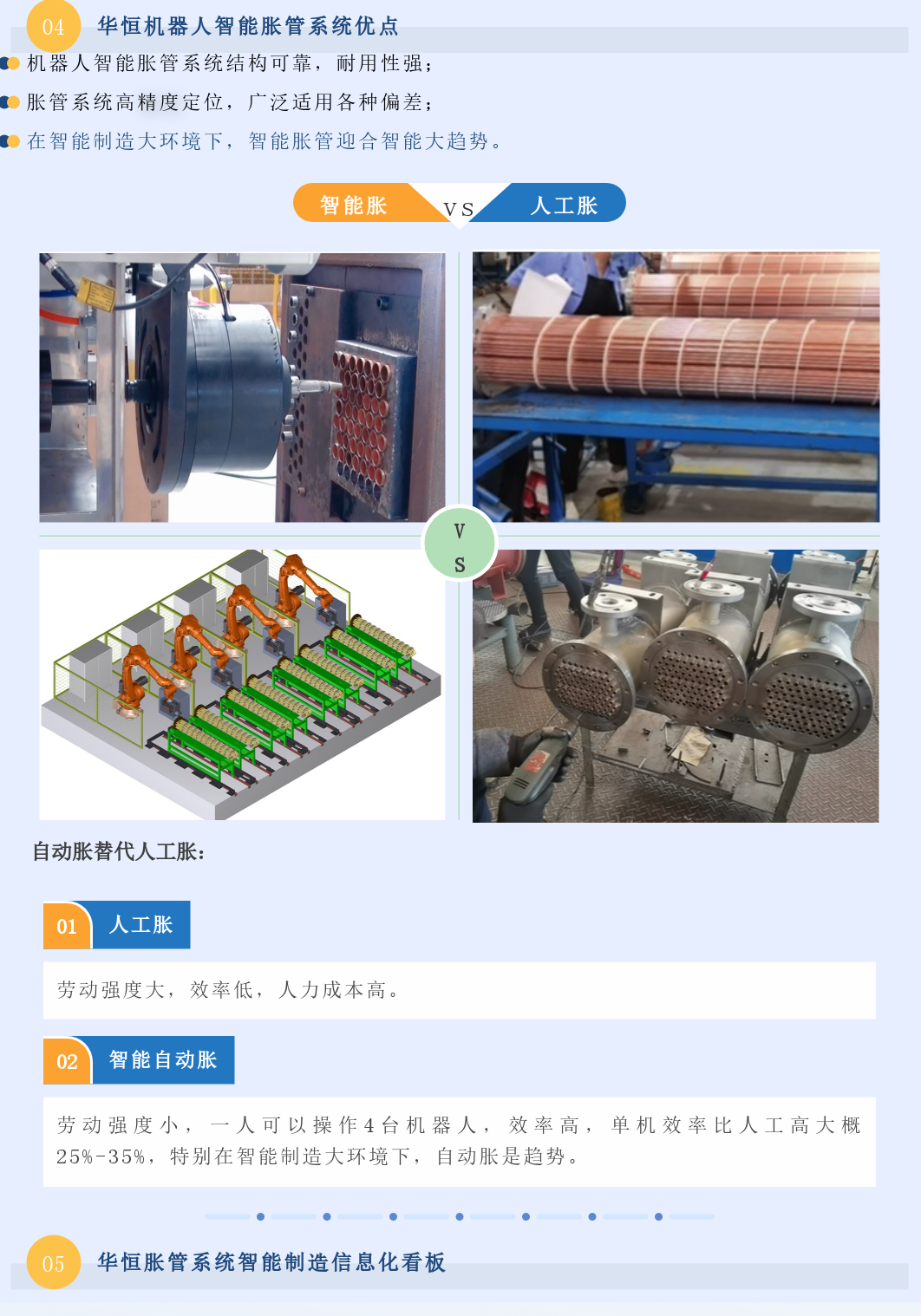 机械人胀管系统4.png